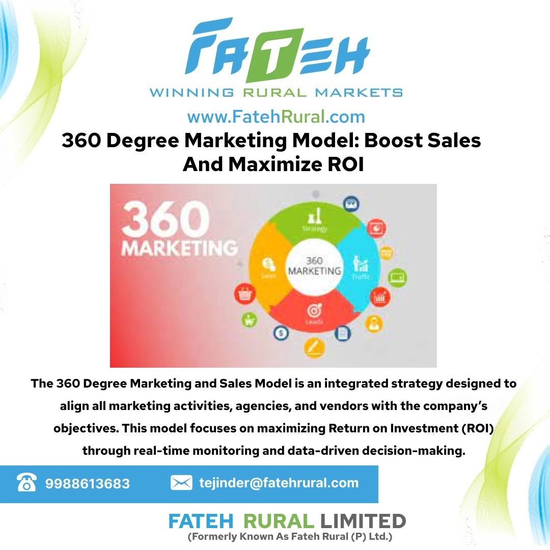 360 Degree Marketing Model to Maximize ROI and Rural Sales Growth