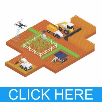 Agri tech and agriculture marketing solutions by Fateh Rural Limited