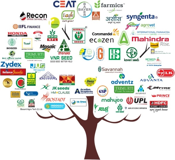 Client Logo Tree