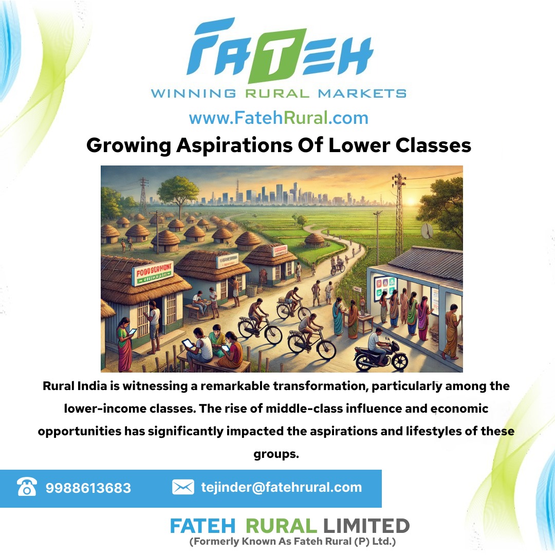 Growing Aspirations of Lower Classes in Rural India - Fateh Rural