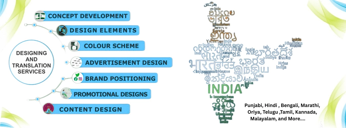 Creative design, translation and branding services in regional languages across India by Fateh Rural