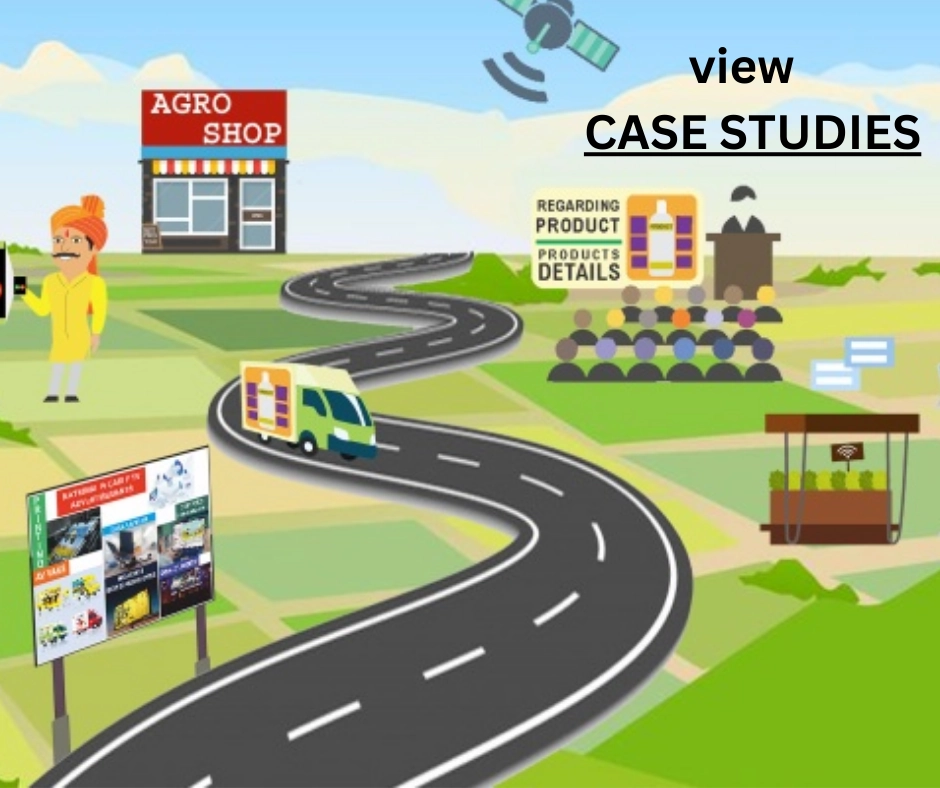 Integrated rural marketing strategy and case studies - Fateh Rural Limited